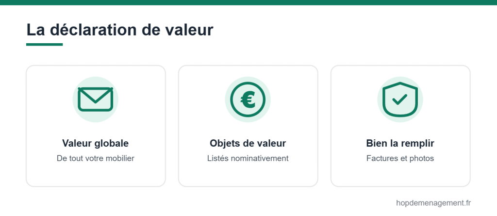 La déclaration de valeur en déménagement : bien l’établir