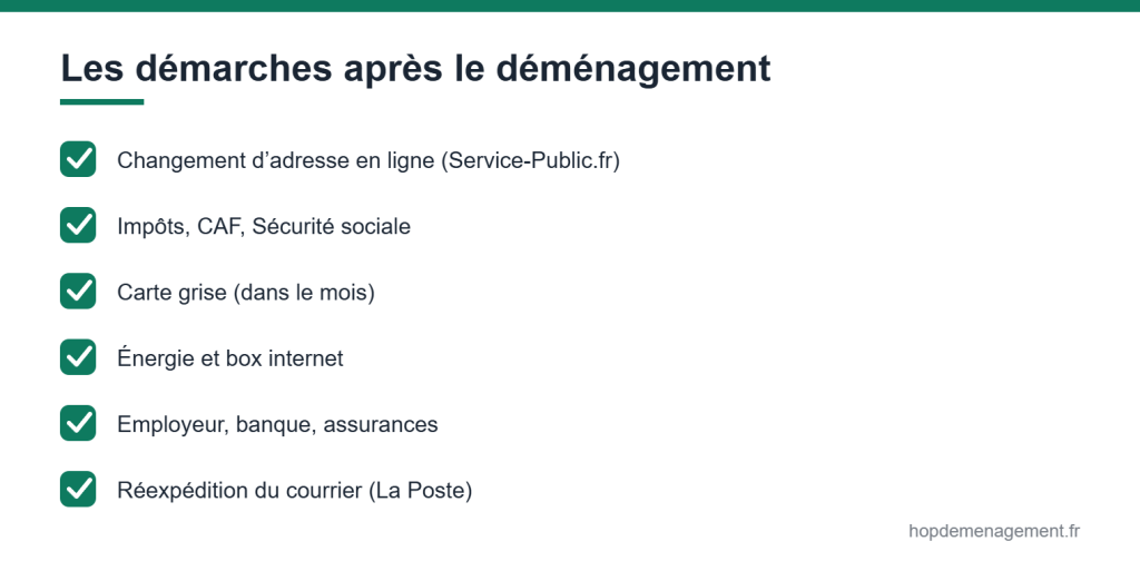 Les démarches après un déménagement : qui prévenir
