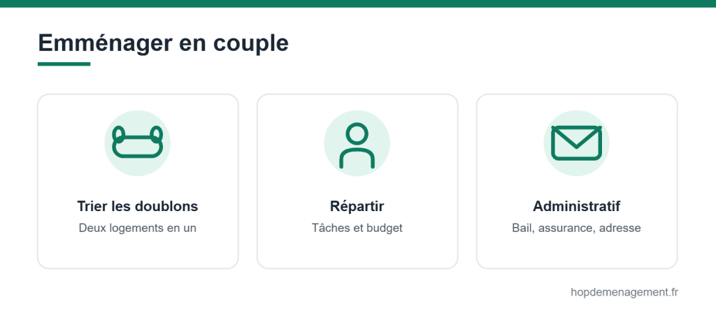 Déménager en couple : trier les doublons, répartir, administratif