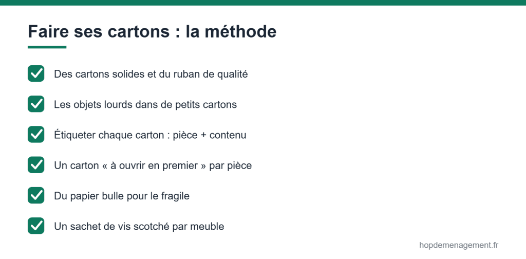 Checklist pour faire ses cartons de déménagement