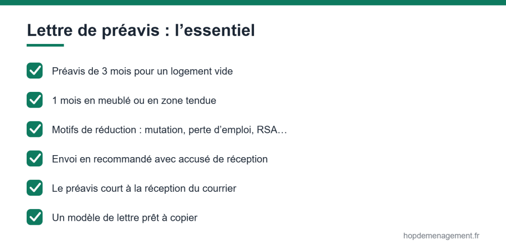 Lettre de préavis de logement : délais et règles