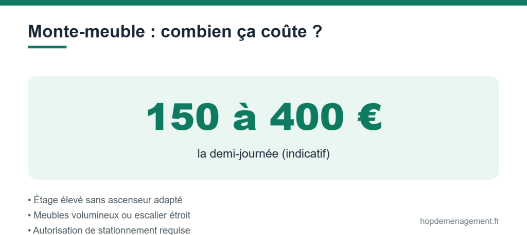 Prix d’un monte-meuble à la demi-journée